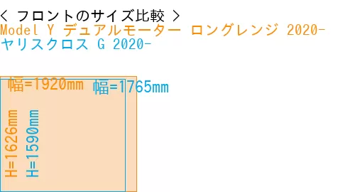#Model Y デュアルモーター ロングレンジ 2020- + ヤリスクロス G 2020-